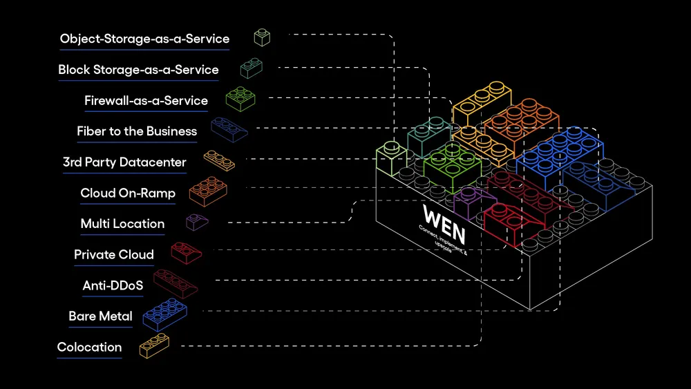 press-worldstream-launches-software-defined-portfolio-of-12-it-solutions-as-a-service
